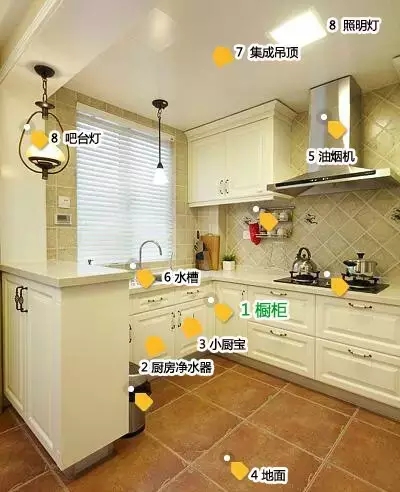 【裝修指南】鄭州家裝公司在廚房客廳和臥室裝修時(shí)會(huì)采購哪些建材